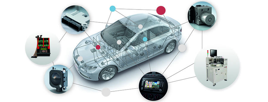 Car & Vehicle Electronics